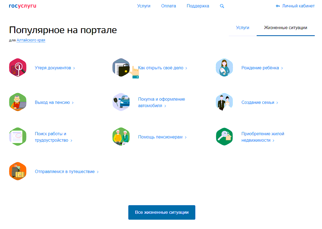 Где находятся госуслуги. Госуслуги жизненные ситуации. Жизненные ситуации на госуслугах. Где на госуслугах жизненные ситуации. Раздел жизненные ситуации на госуслугах.